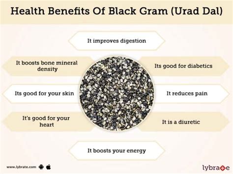 black gram oil benefits